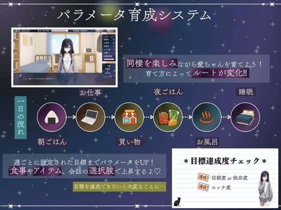 与孤独少女的50天 孤独少女との50日間背景
